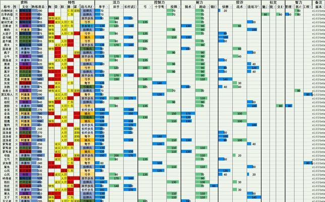 招募门派NPC大全——让你的队伍更强大（从门派小丑到宗师高手）