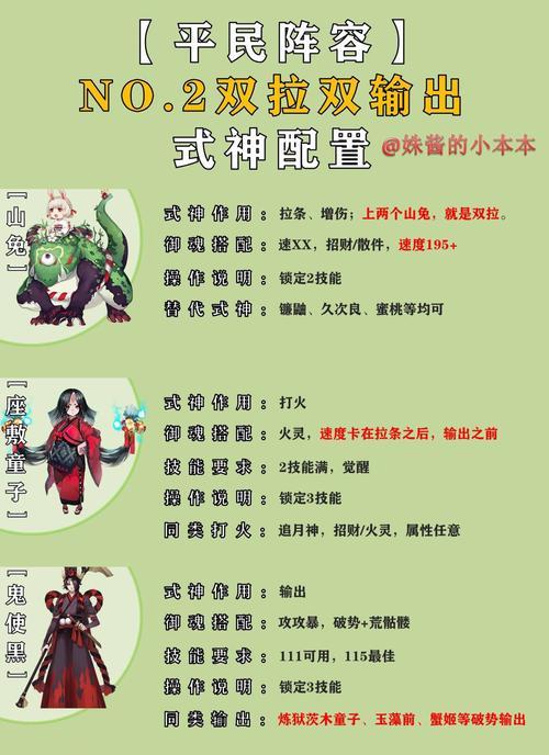 《阴阳师阴界之门最佳阵容及打法攻略》（探索最强组合）