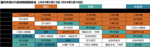 突击先锋——如何成为守望先锋的输出英雄（掌握突击型英雄技巧）