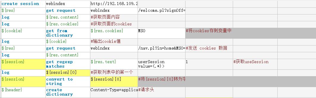 《天国拯救控制台指令大全》（掌握这些指令）